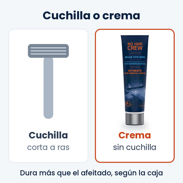 Cuchilla o crema: la crema NO HAIR CREW retira el vello sin cuchilla