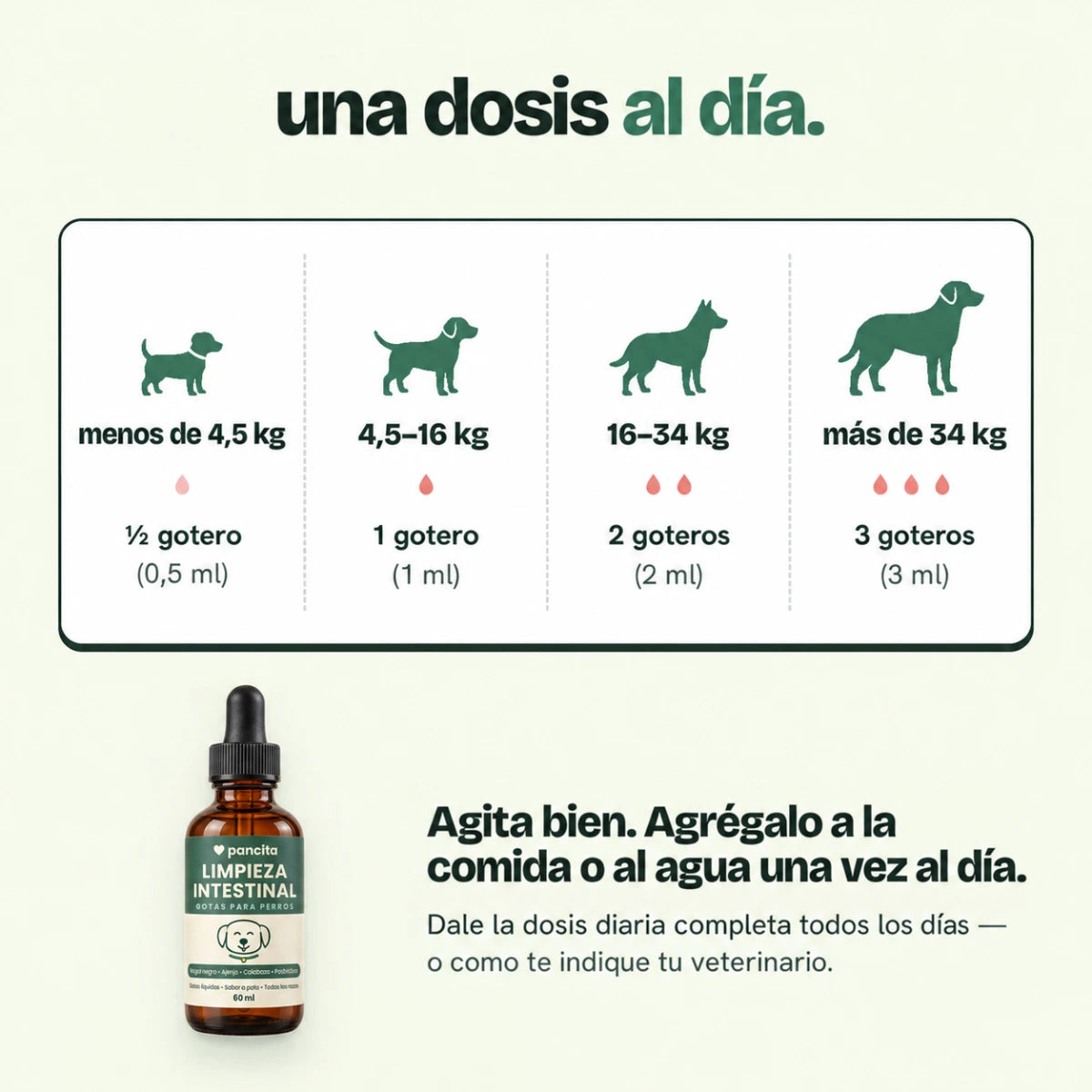 Gotas Pancita de limpieza intestinal para perros – imagen 5
