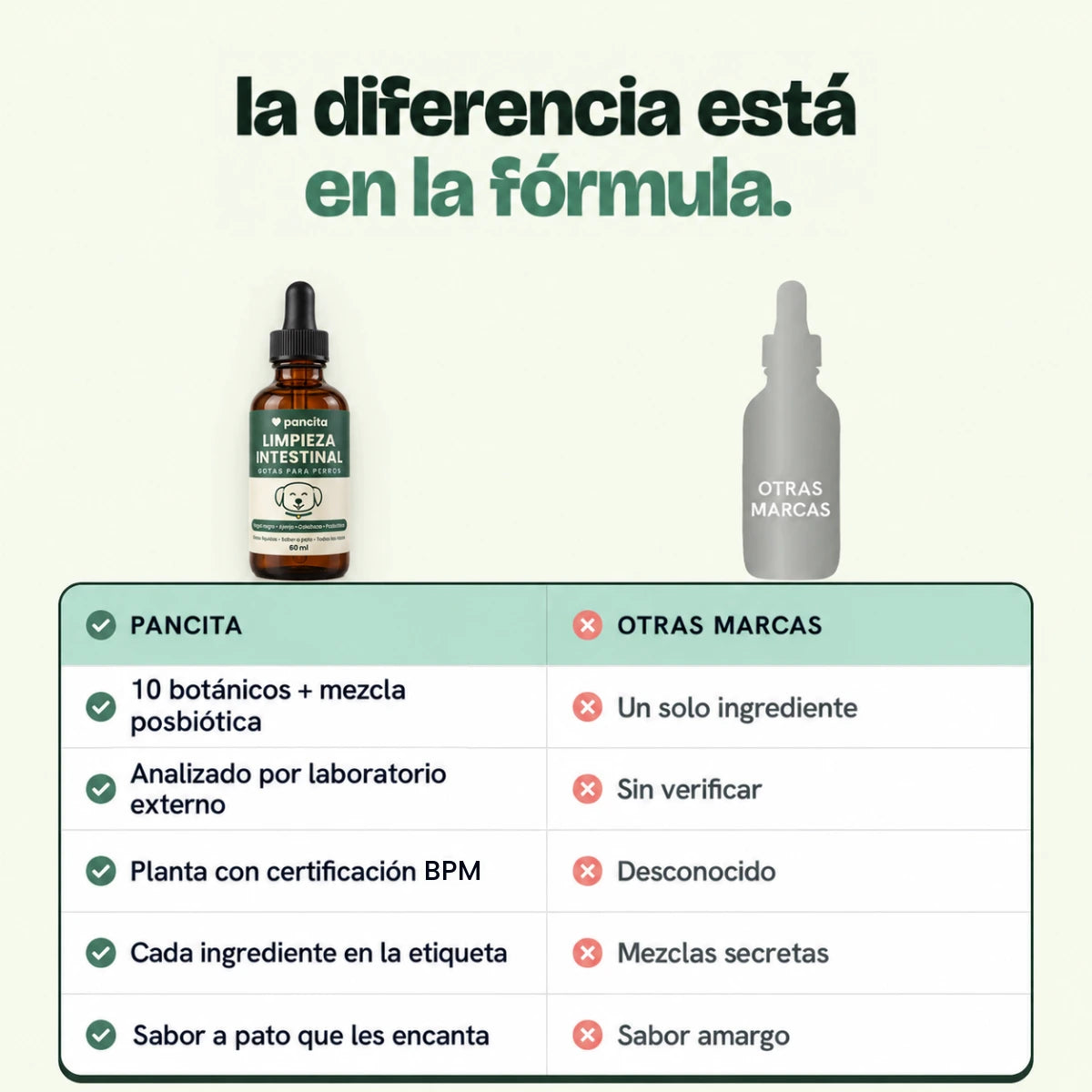 Gotas Pancita de limpieza intestinal para perros – imagen 7