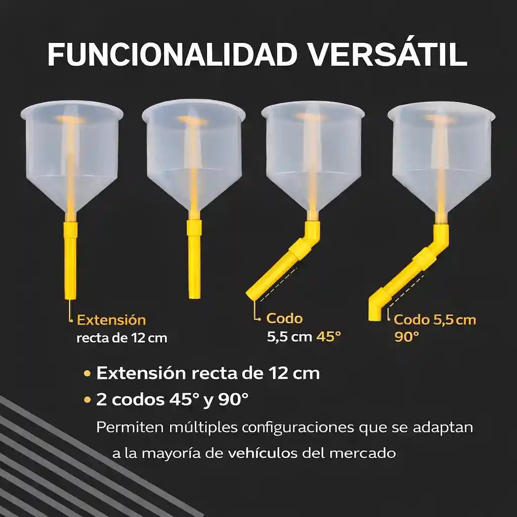 SEDYPRO® Embudo De Carro 15 Pzas Para Refrigerante