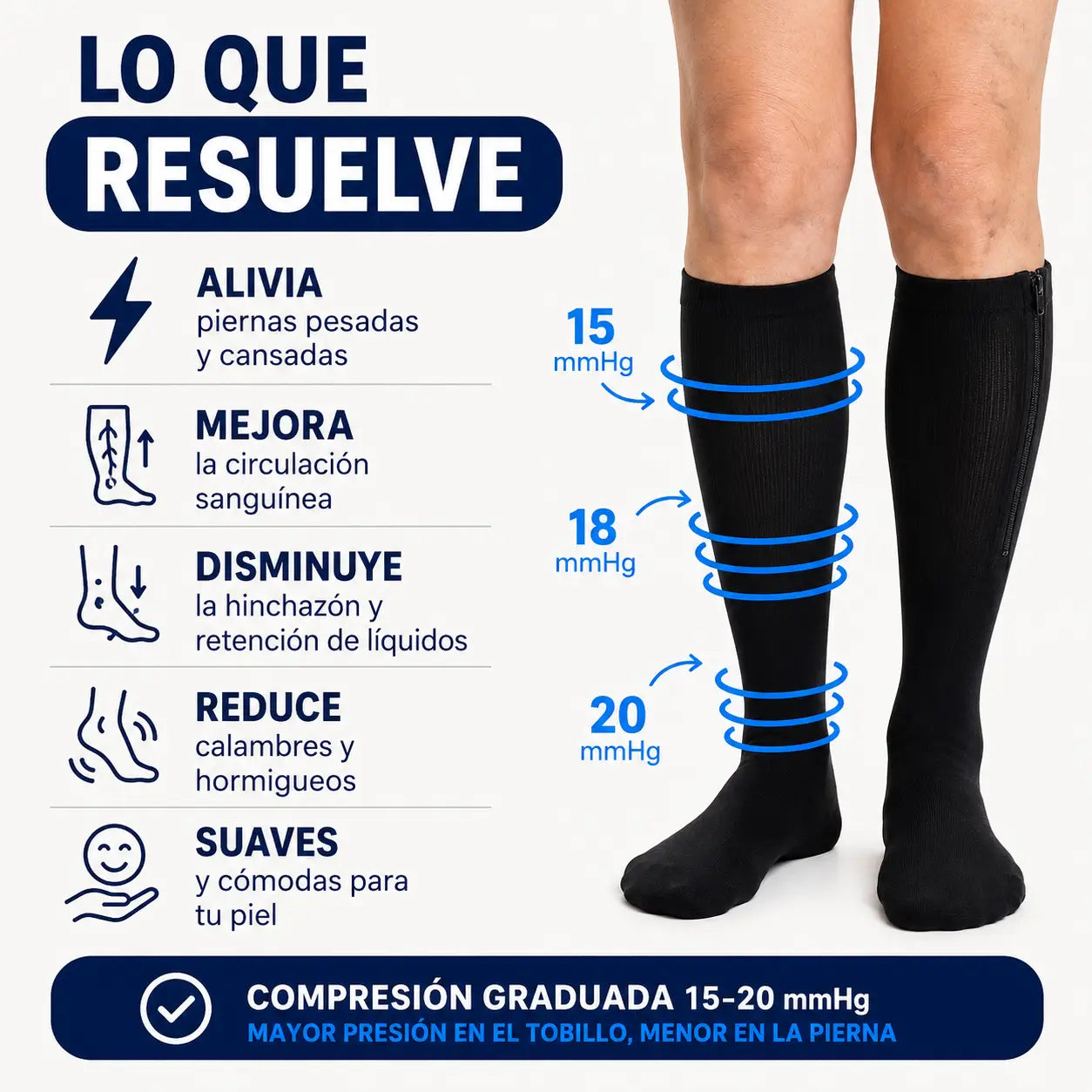 Circulex® Medias de Compresión con Cremallera para Piernas Cansadas | 15–20 mmHg