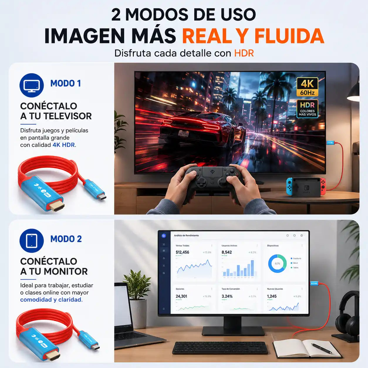 Dockix® Cable adaptador USB-C a HDMI para Switch, Celular y Pc