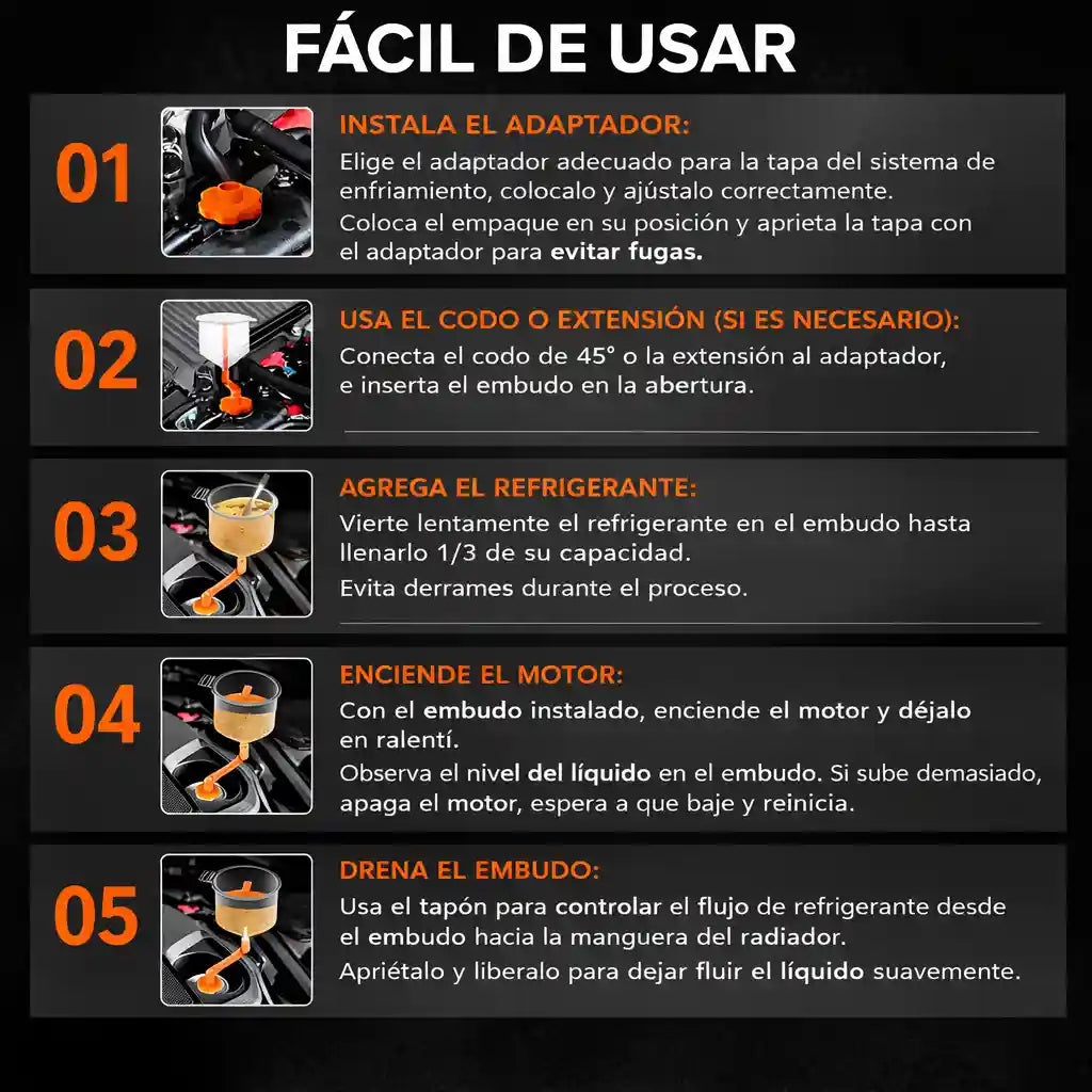 SEDYPRO® Embudo De Carro 15 Pzas Para Refrigerante