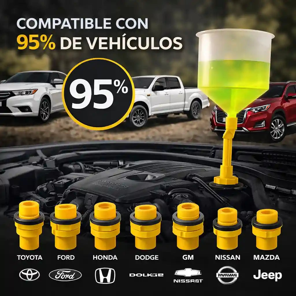 SEDYPRO® Embudo De Carro 15 Pzas Para Refrigerante