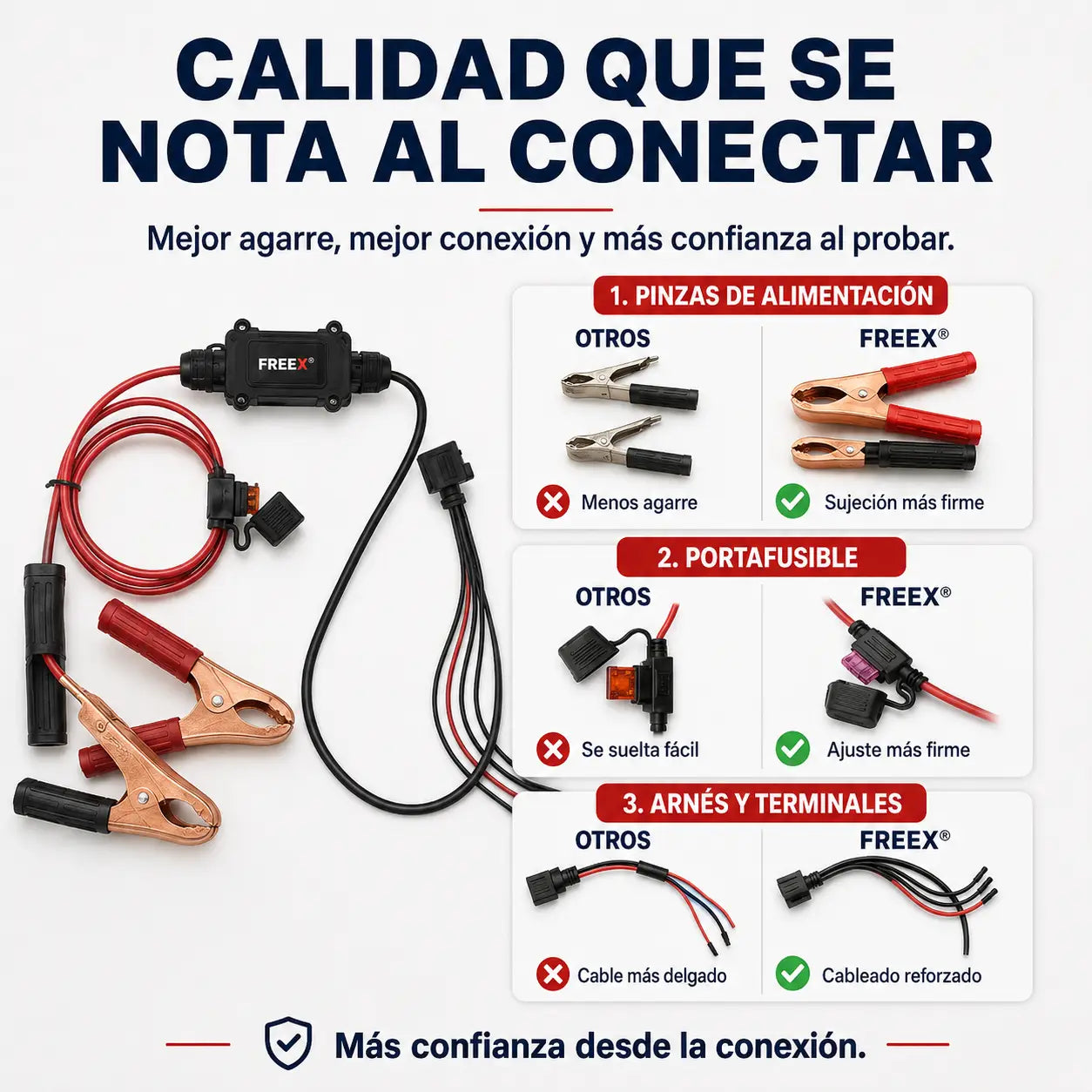 Freex® – Herramienta 12V para Liberar y Probar Frenos EPB