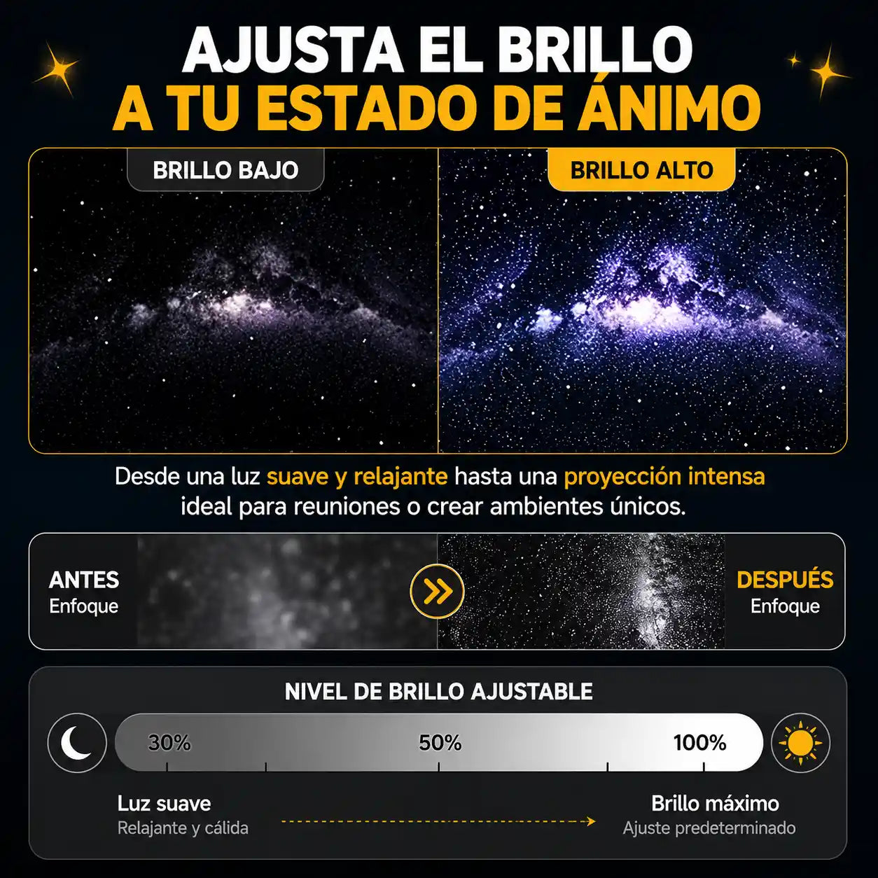 AstroSky® Lámpara proyectora USB de cielo estrellado / luz ambiental 2 en 1