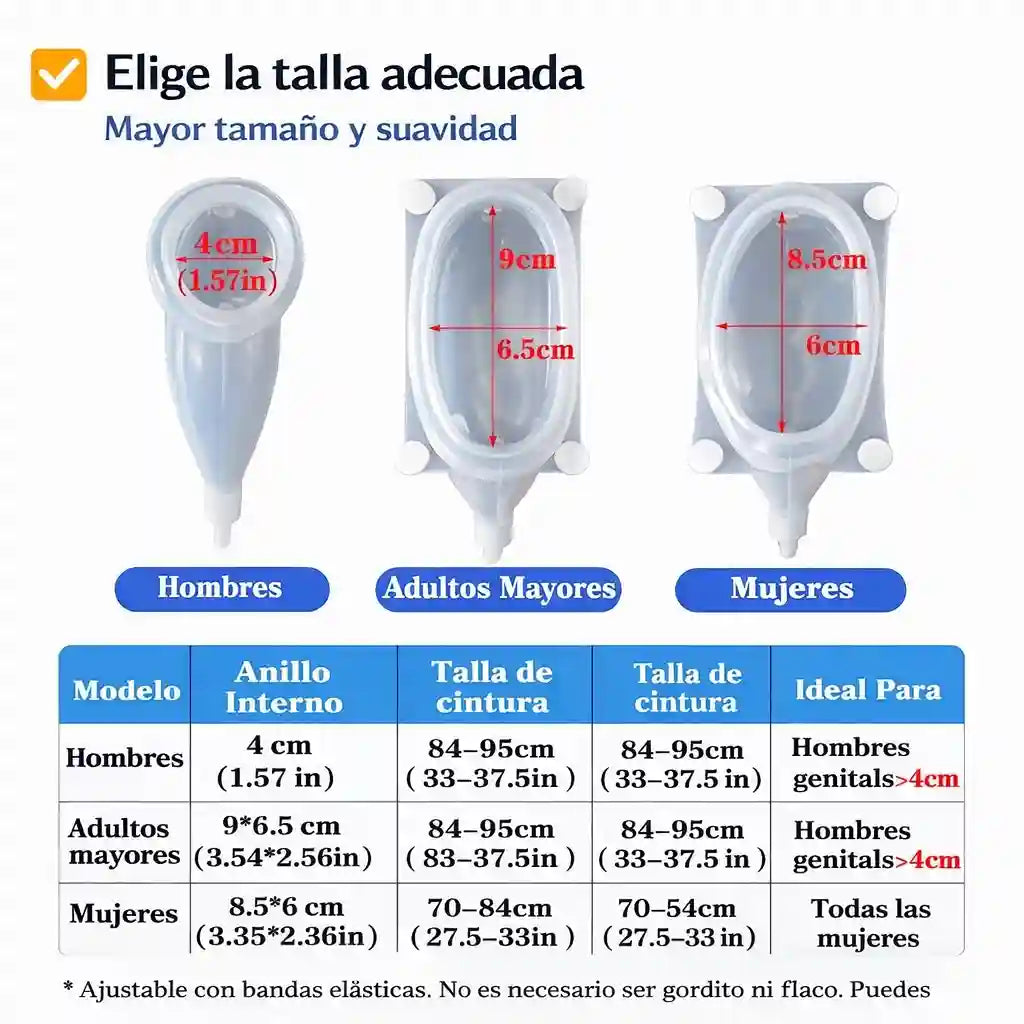 UriProst® Sistema de recolección continua de orina - Urinario Intercambiable