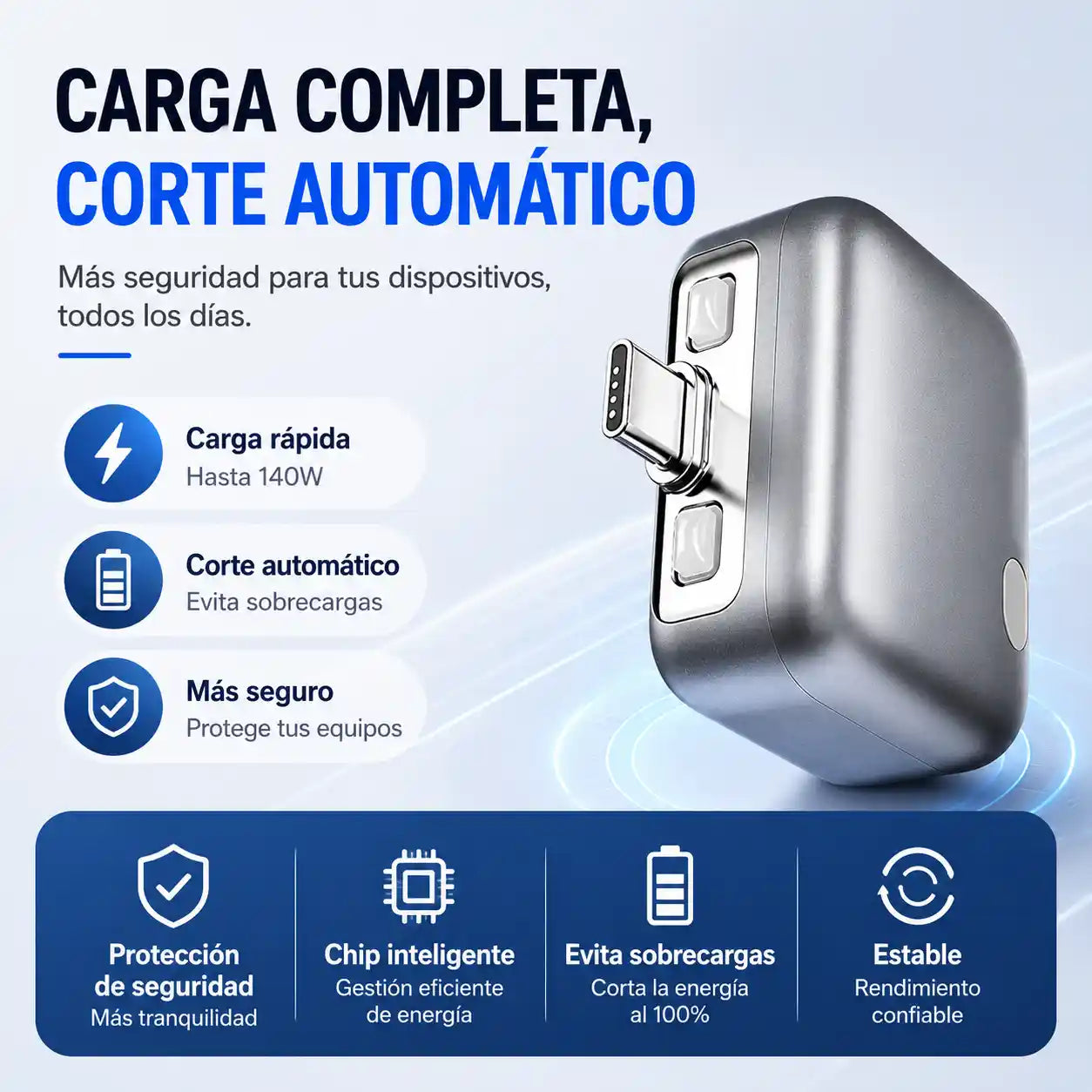 AutoCut 140W® Adaptador/desconector inteligente USB-C PD Carga rápida 140 W con IA