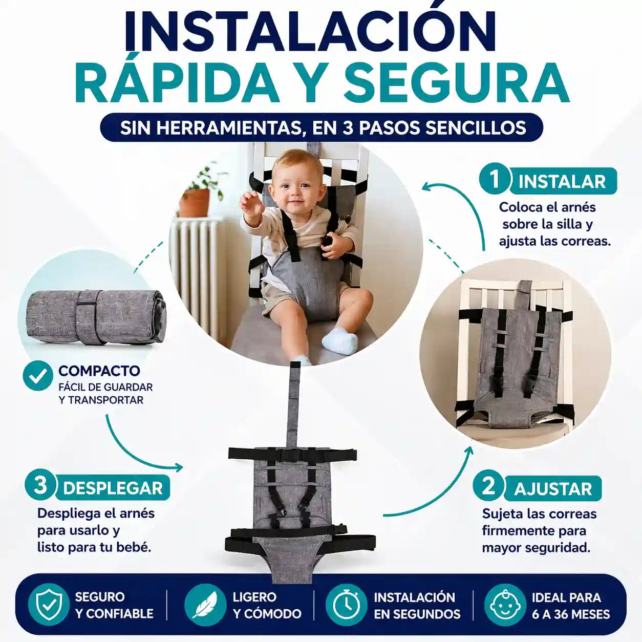 BbyGo®  Cinturon De Seguridad Anticaída Para Bebes, Cinturón de seguridad para aprender a sentarse y alimentación