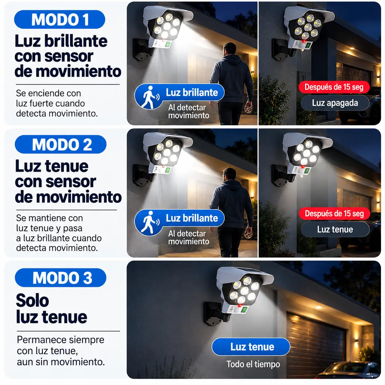 SENTRIX® Lampara Solar Camara CCTV Falsa Sensor 77 Led