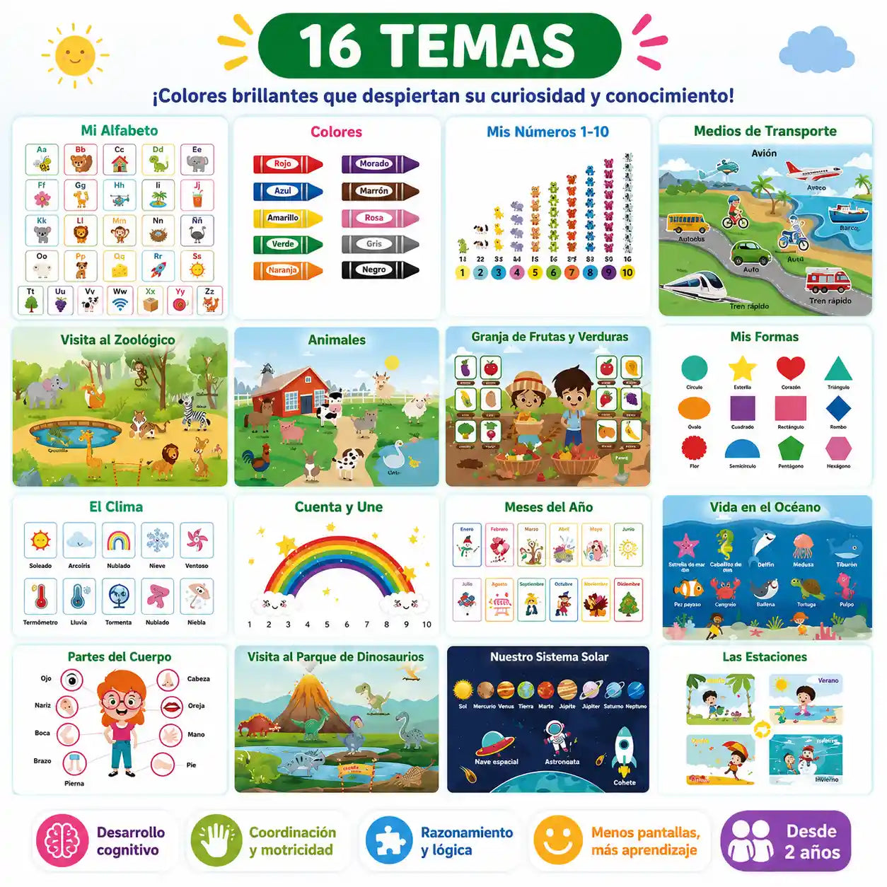 Montessorix® Libro de Entretenimiento Educativo 16 temas, actividades reutilizables + 8 marcadores borrables para niños desde 2 años