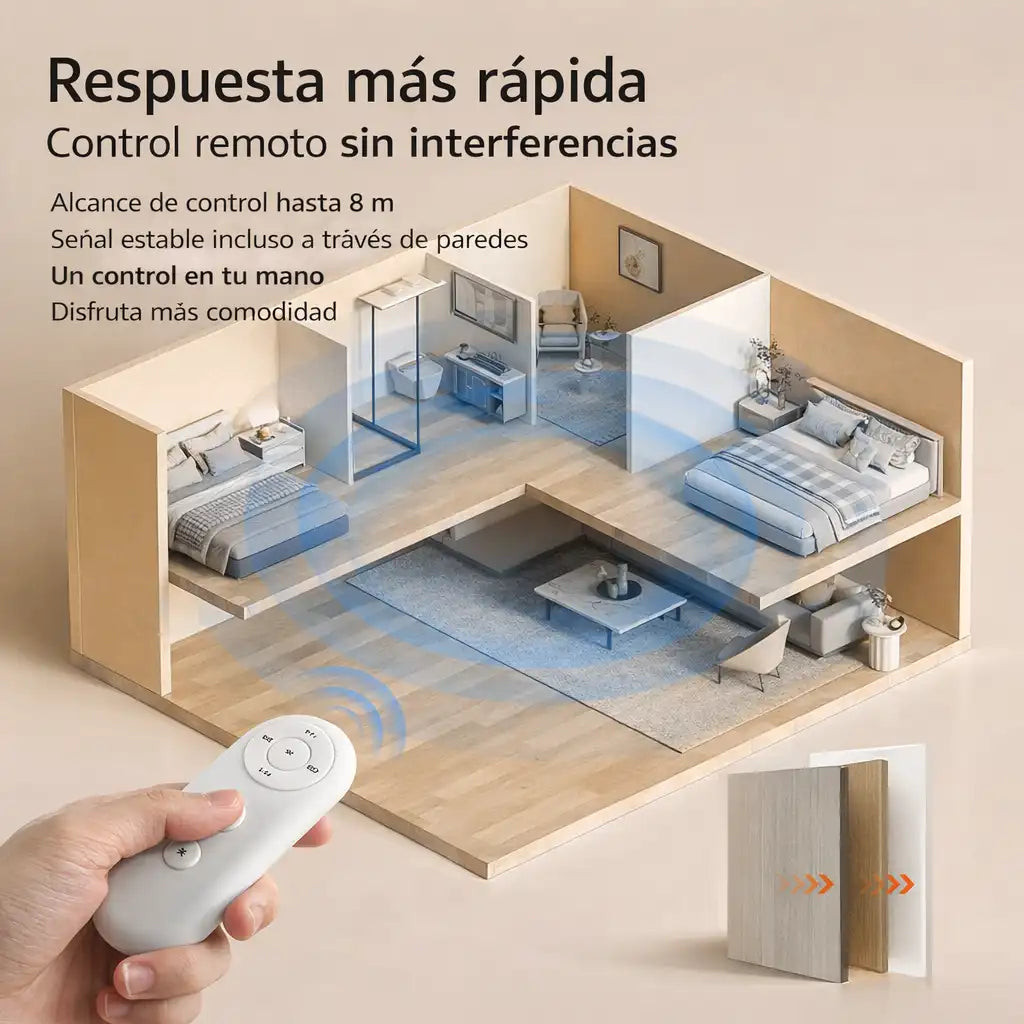 ClickLuz® Plafon Inteligente Con Temporizador y Control