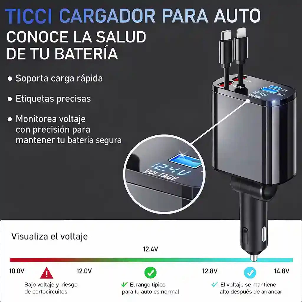CARPRO® Cargador Para Carro 4 En 1 66w