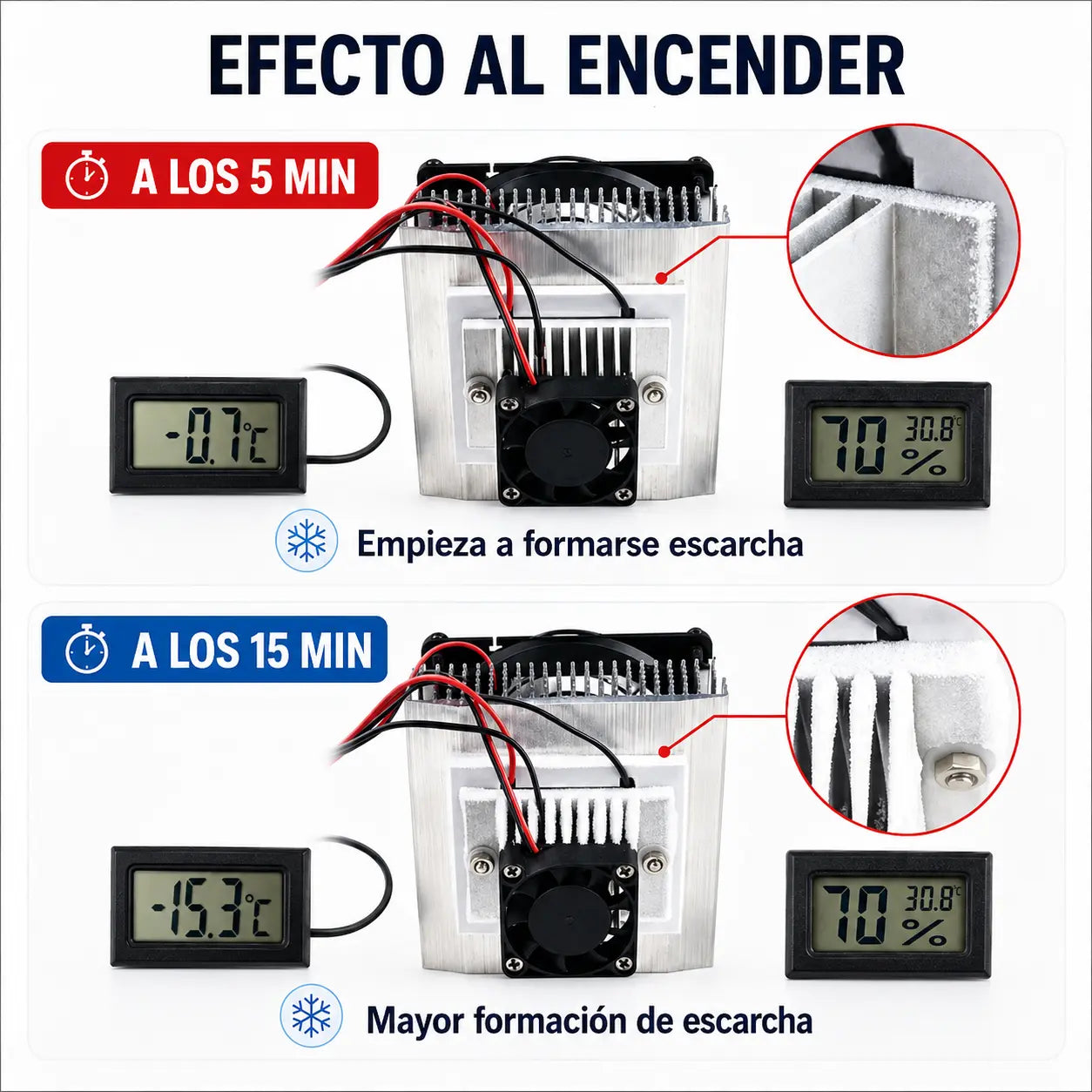 FRIXEN® Refrigerador electrónico de 12V, Kit de chips de refrigeración de semiconductores, herramientas para mini aire acondicionado/refrigerador DIY.