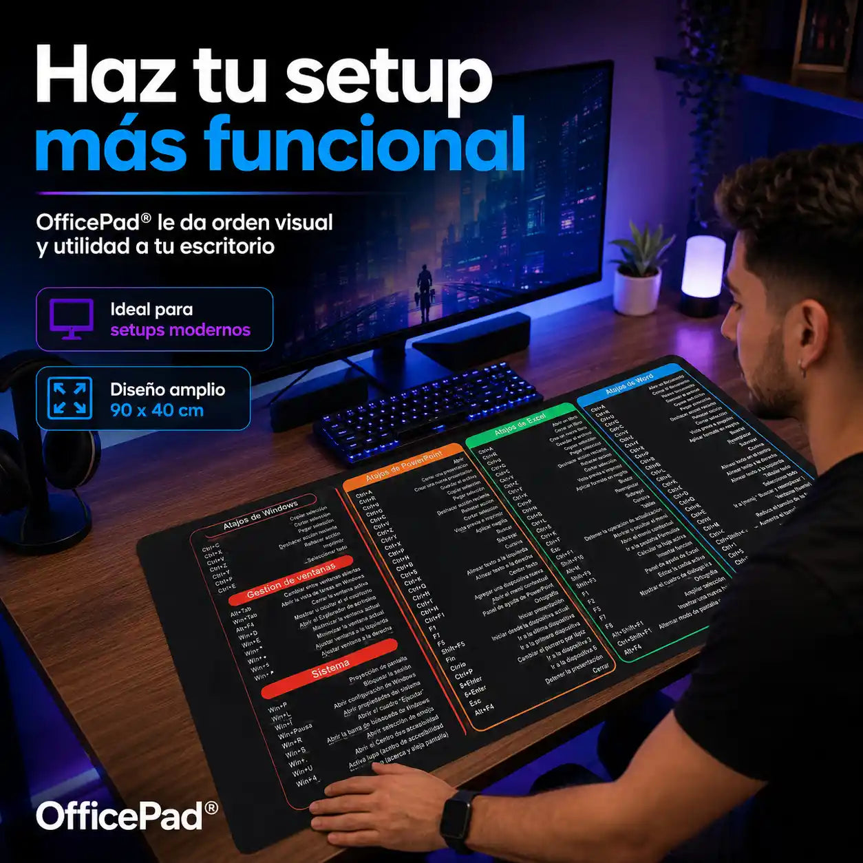 OfficePad® Pad Mouse Con Comandos - Tapete de escritorio con atajos de teclado para mouse