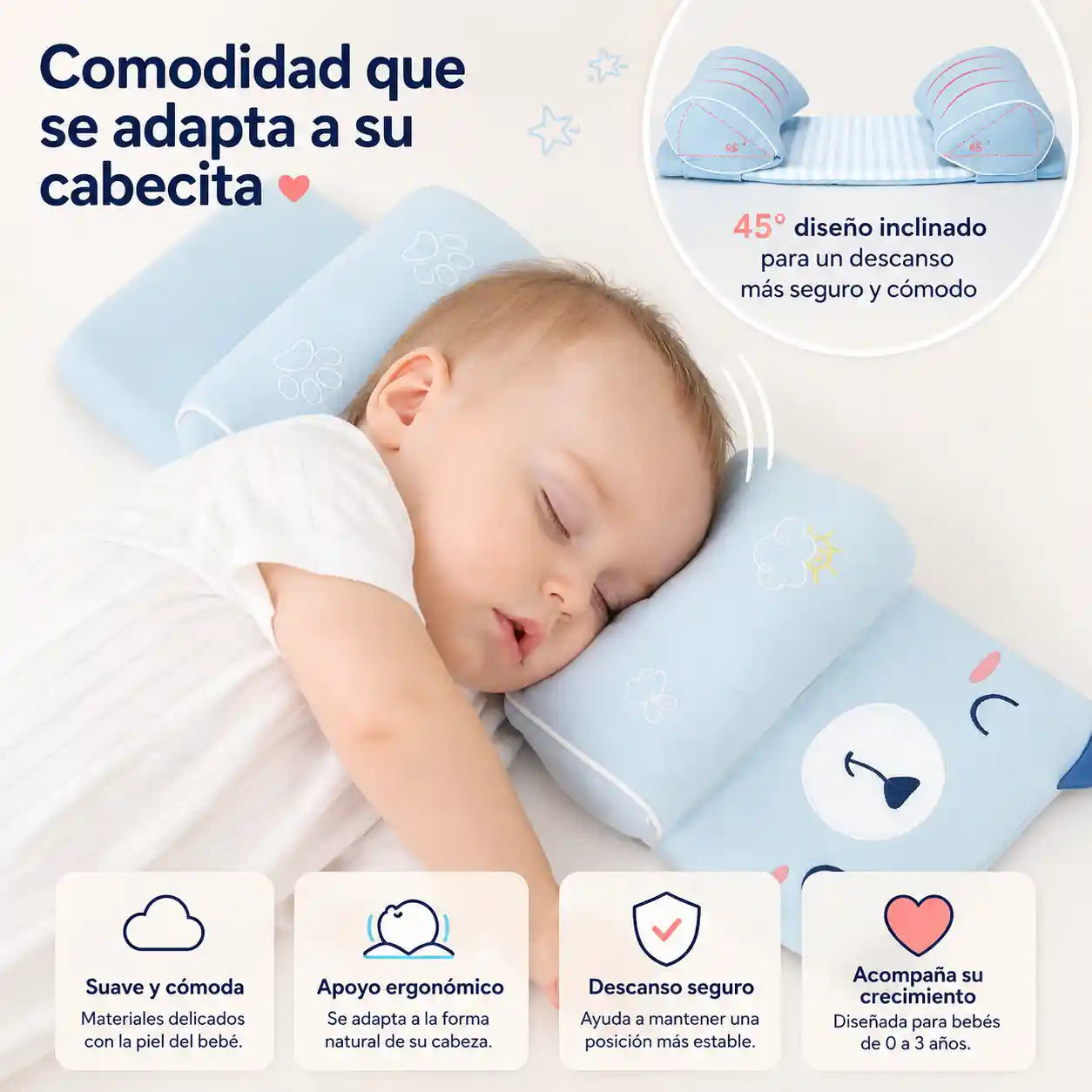 NUBIHEAD® Almohada Posicionadora Ergonomica