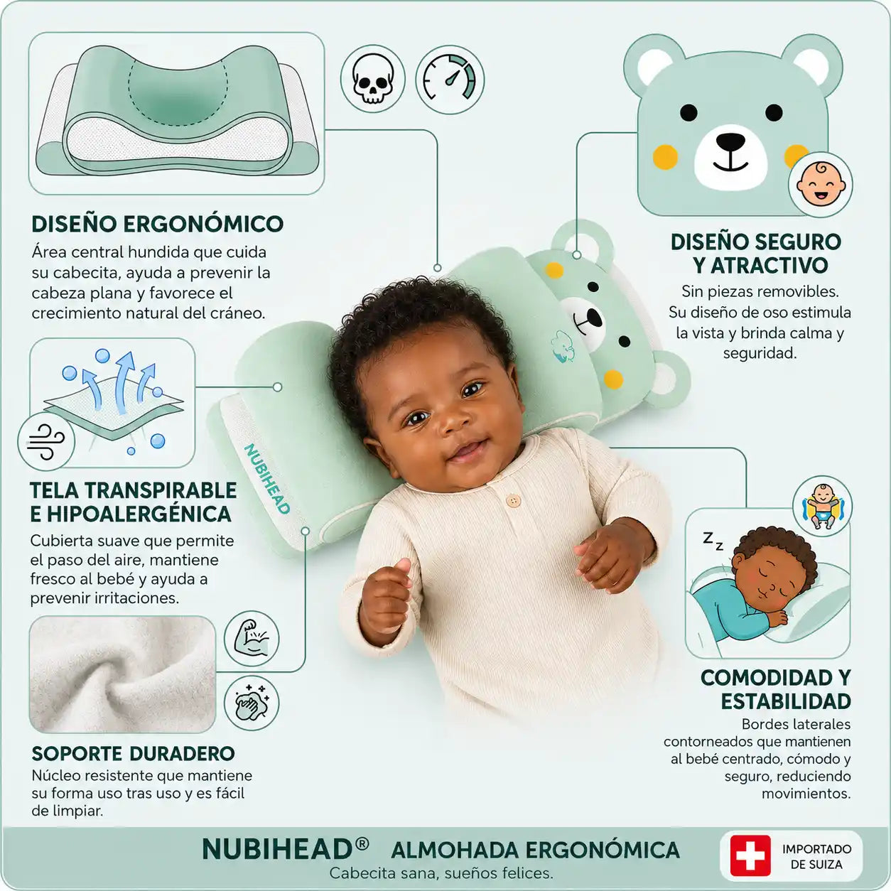 NUBIHEAD® Almohada Posicionadora Ergonomica
