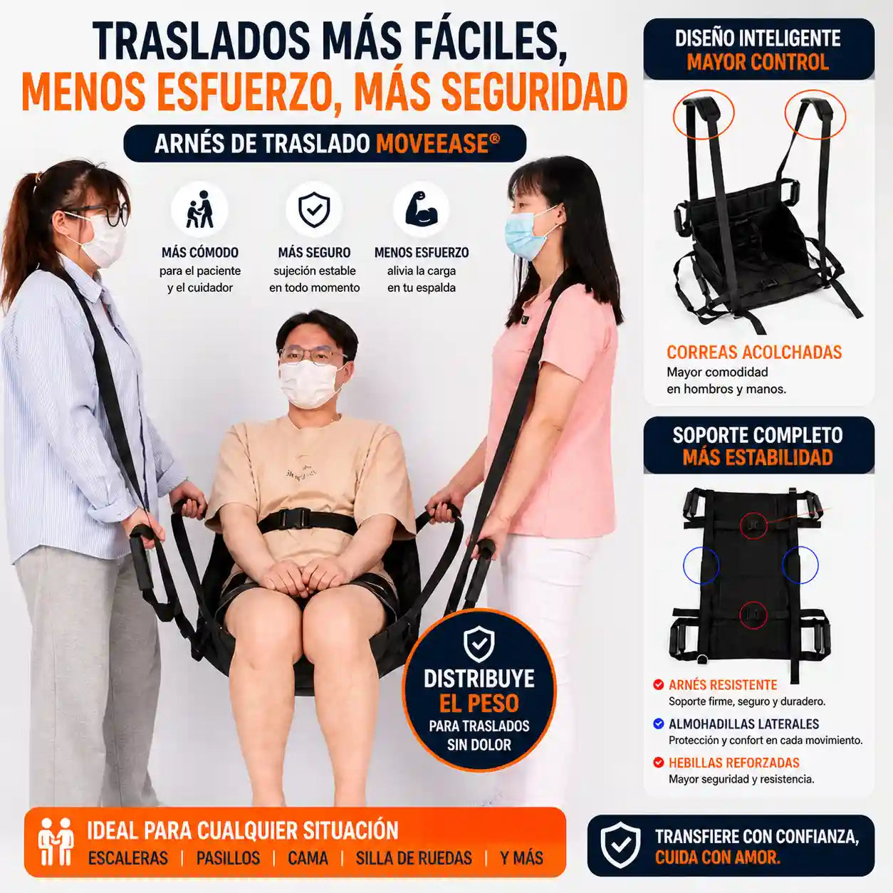MoveEase® Arnés de traslado para pacientes