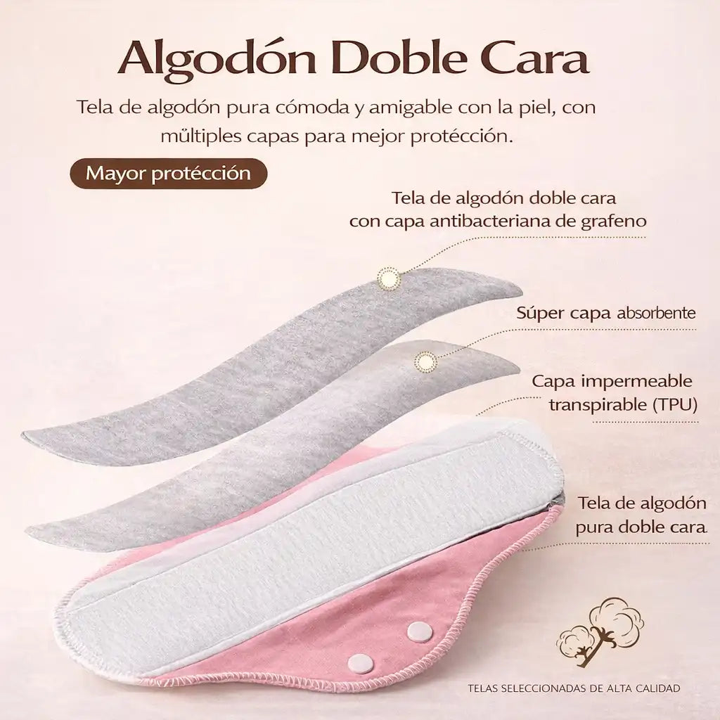 EcoPant® 3 Protectores de ropa interior reutilizables