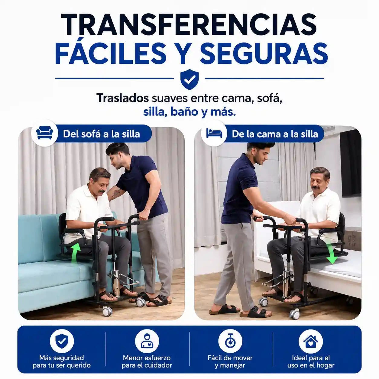 Movilitix® Elevador de transferencia de movilidad