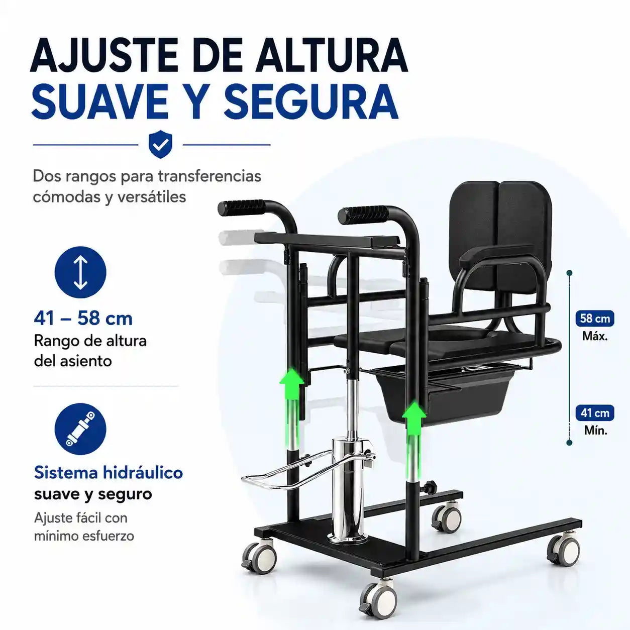 Movilitix® Elevador de transferencia de movilidad