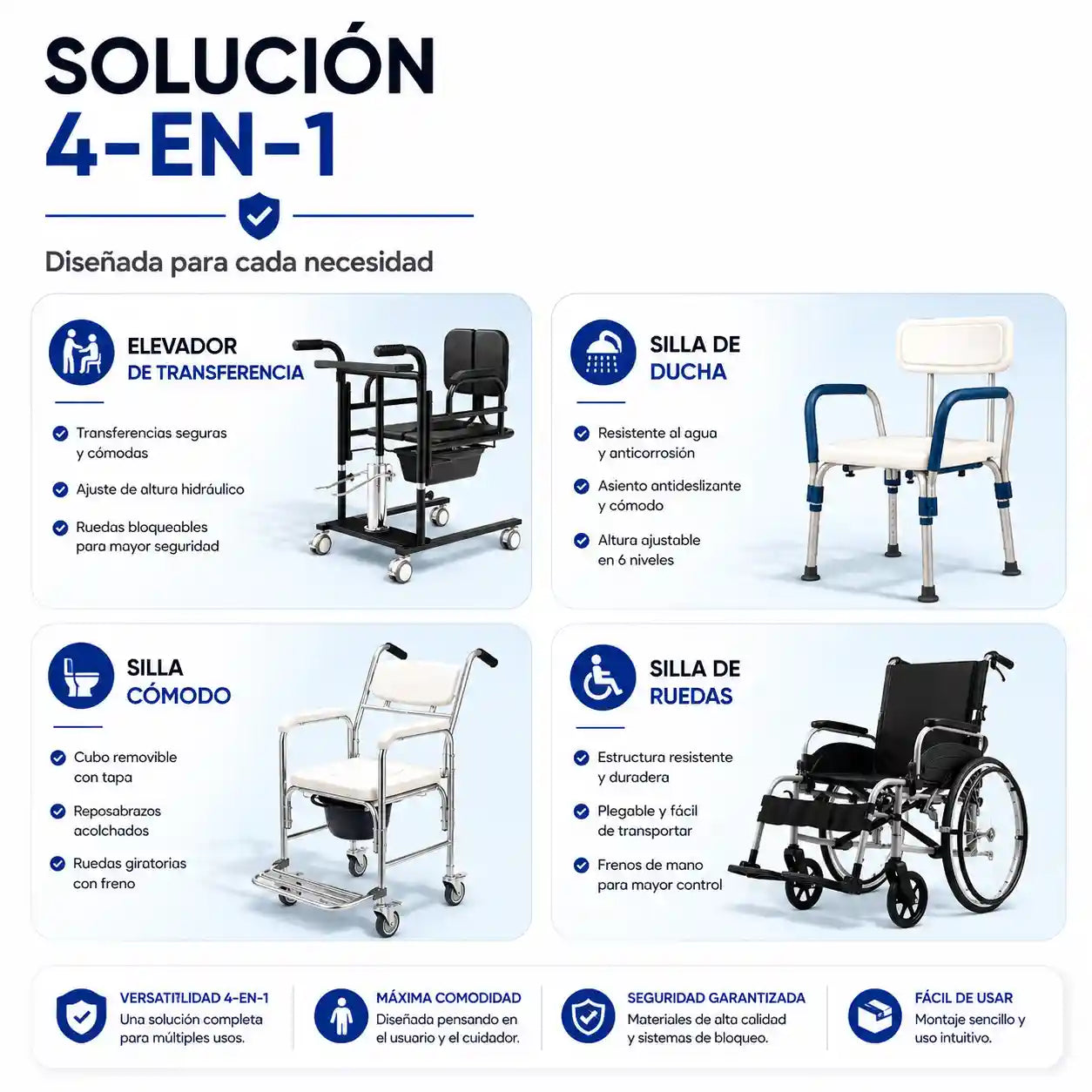 Movilitix® Elevador de transferencia de movilidad