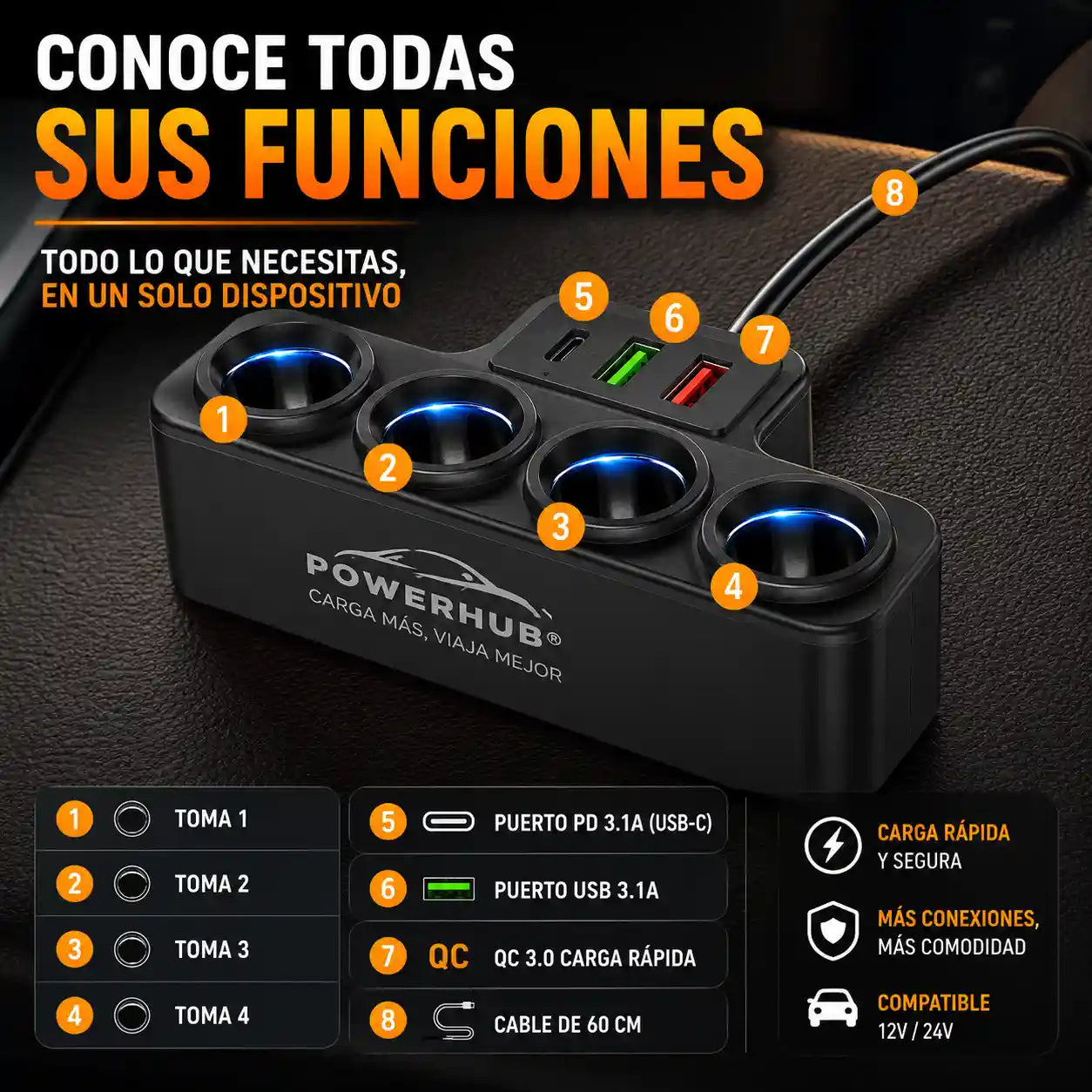 PowerHub® Adaptador Cargador Carro 120W / Carga rápida para hasta 7 dispositivos en A 12V/24V uto