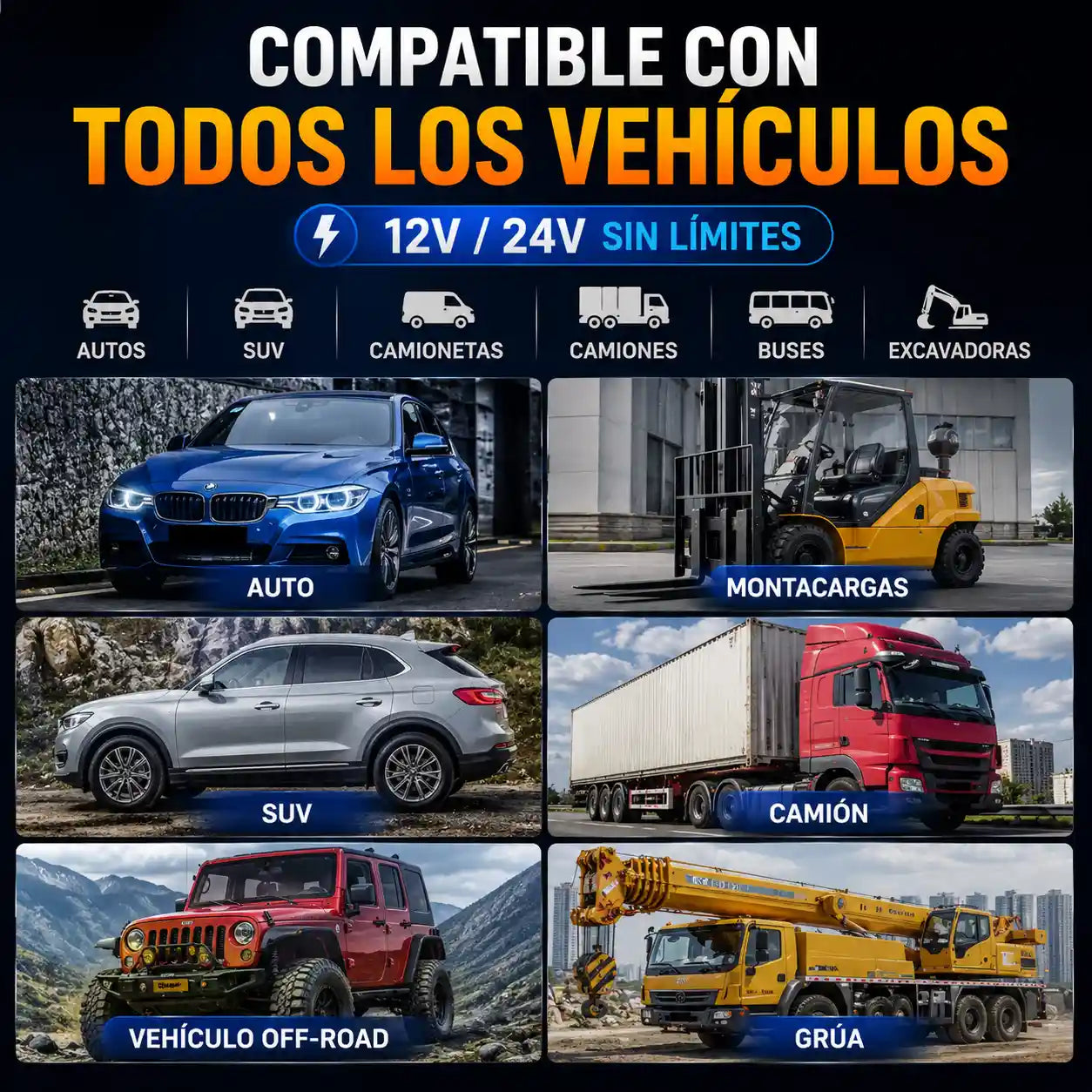 PowerHub® Adaptador Cargador Carro 120W / Carga rápida para hasta 7 dispositivos en A 12V/24V uto