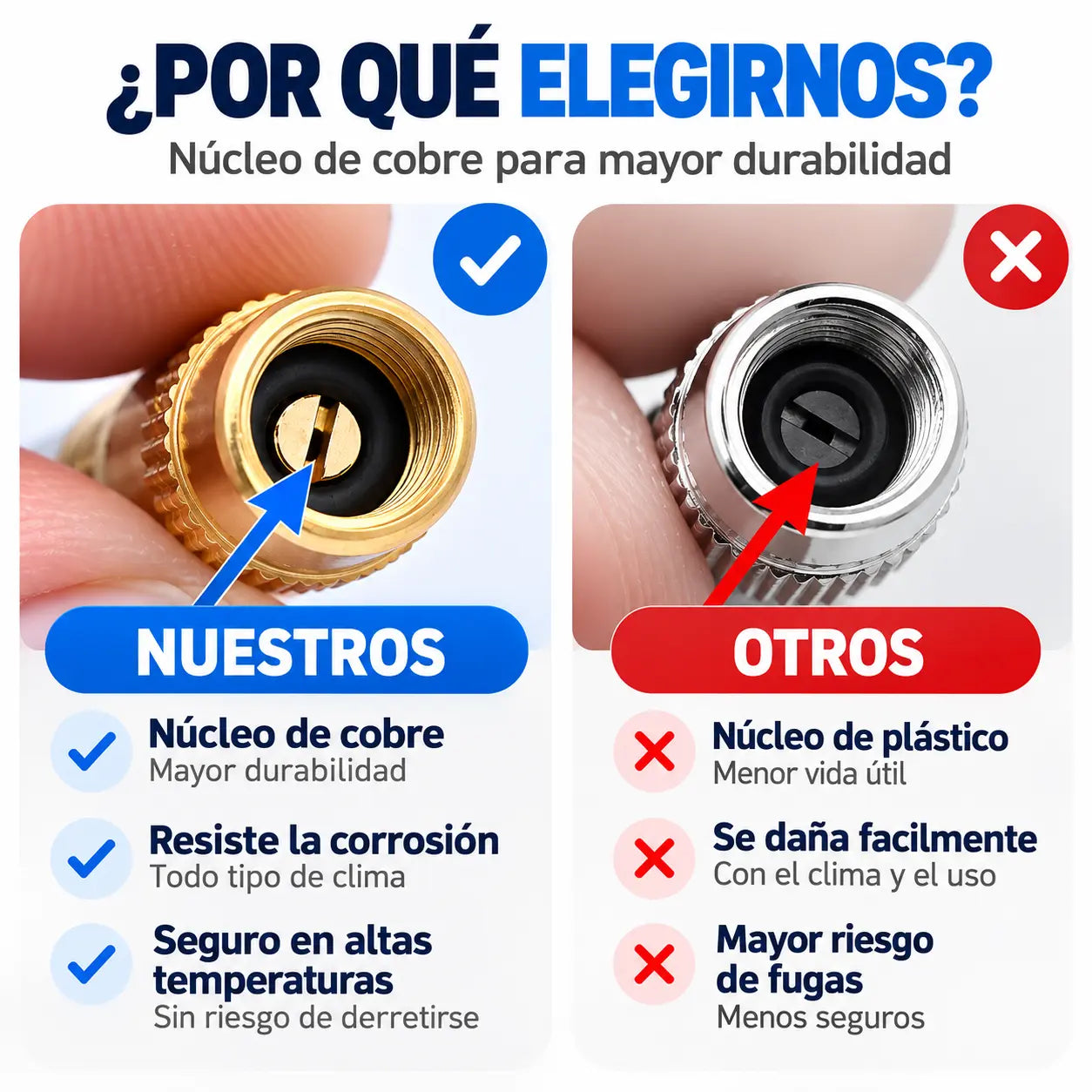 ROADIX® | Kit Monitor de presión de neumáticos + Protector Antideslizante de Volante