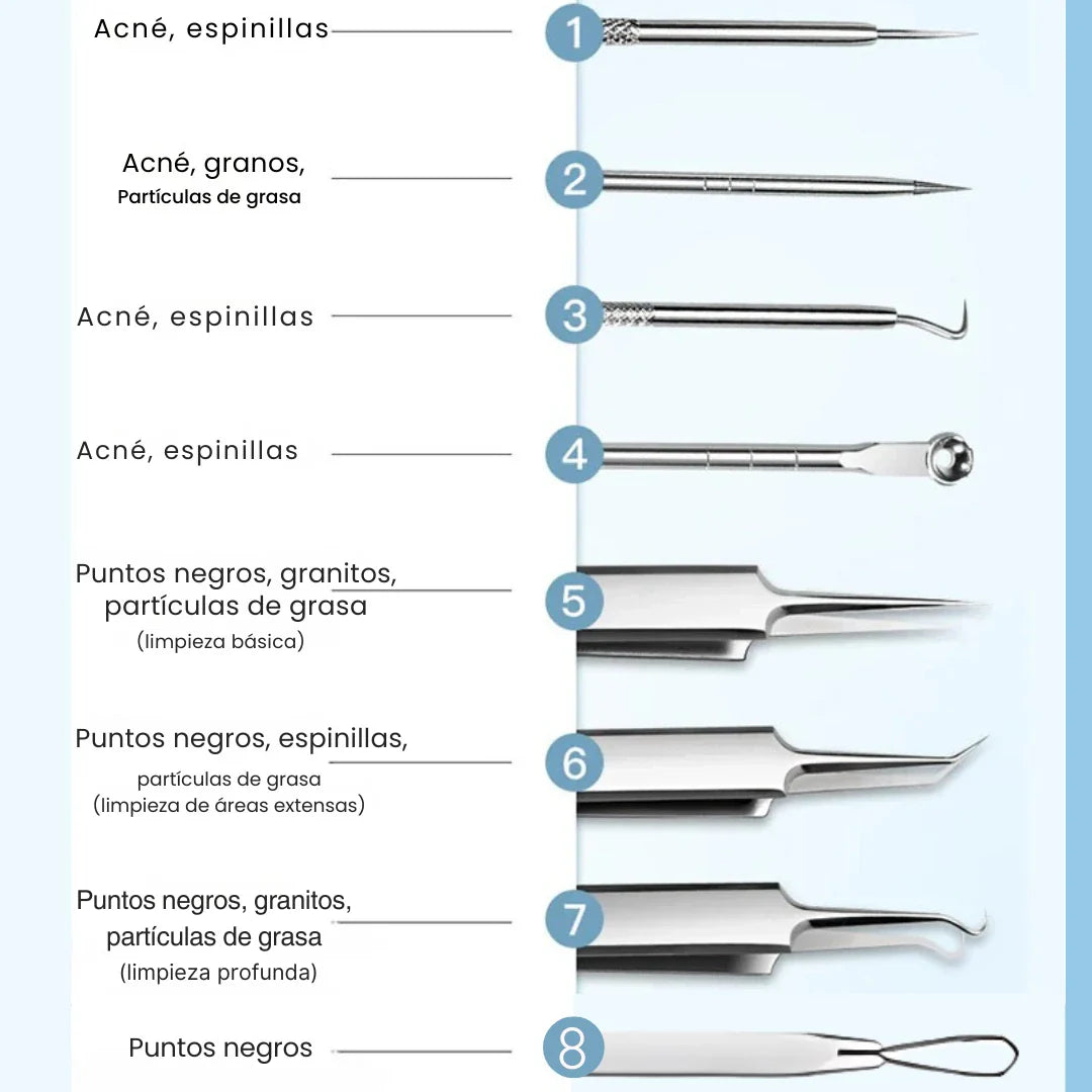 FACECLEAN® SET X8 DE LIMPIEZA FACIAL Y CORPORAL