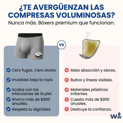 Bóxer Absorbente para Hombre