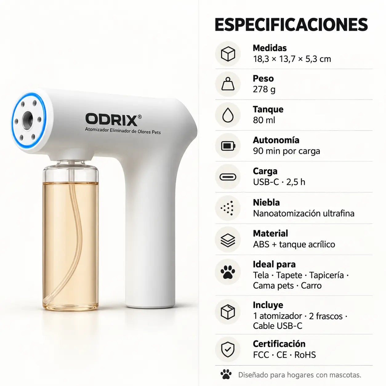 ODRIX® | Atomizador Eliminador de Olores para Mascotas.
