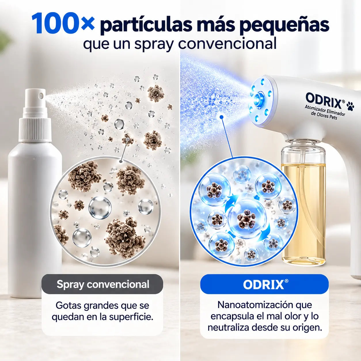 ODRIX® | Atomizador Eliminador de Olores para Mascotas.