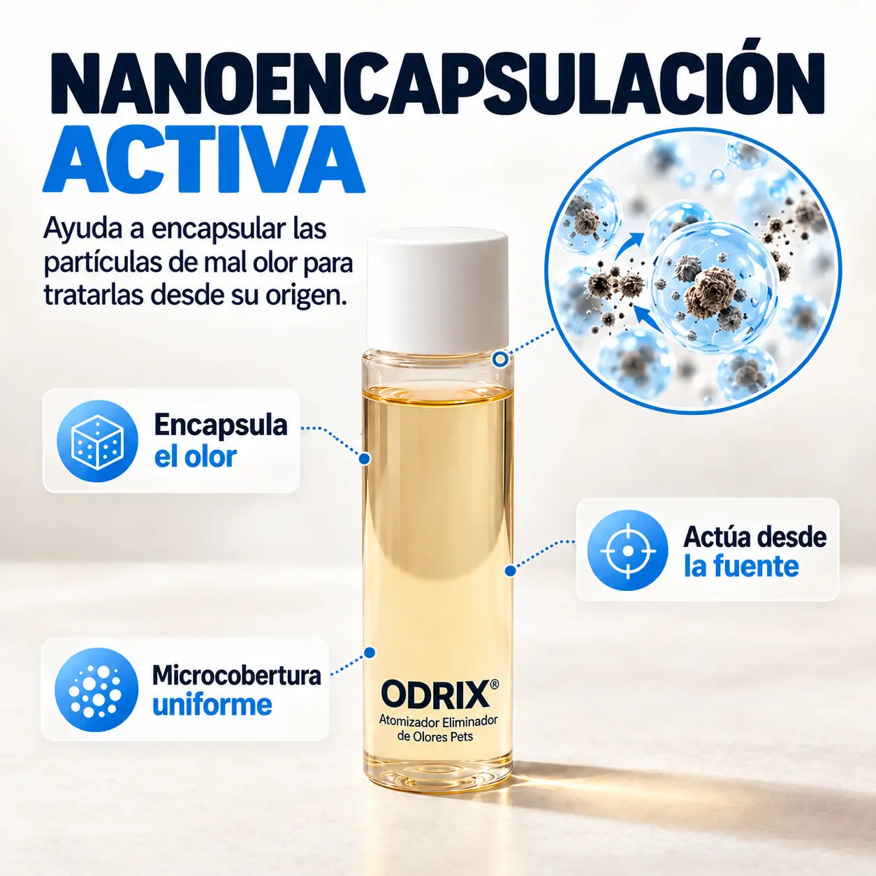 ODRIX® | Atomizador Eliminador de Olores para Mascotas.