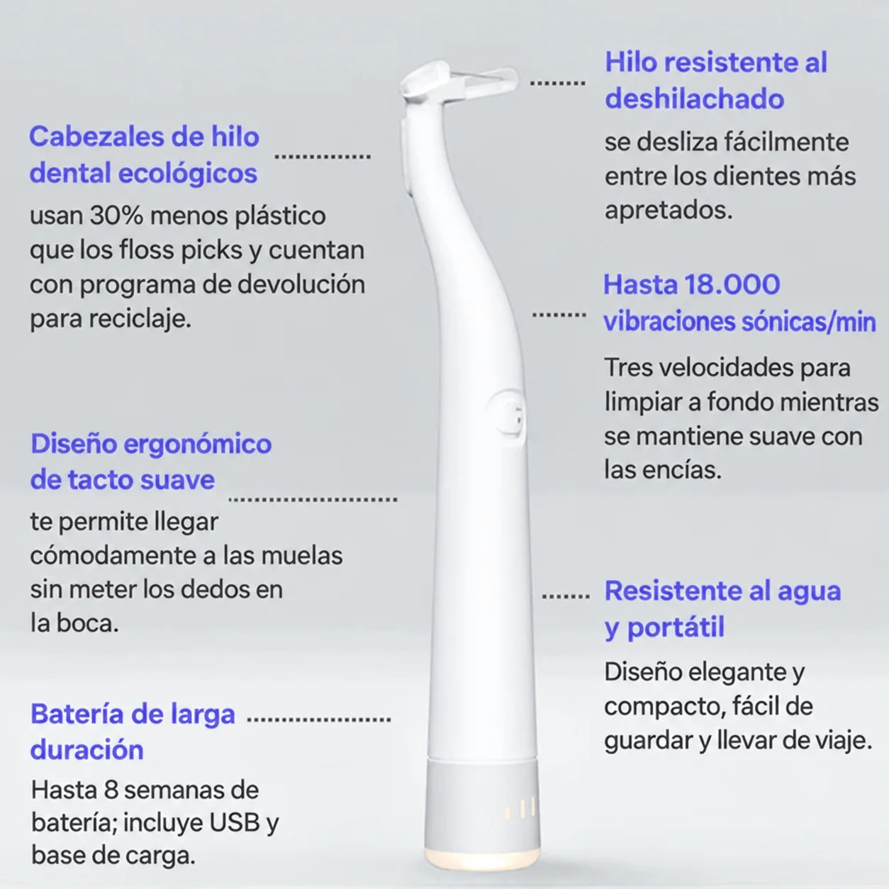 DentFlaus® Kit irrigador bucal Eléctrico con Hilo Dental Sónico