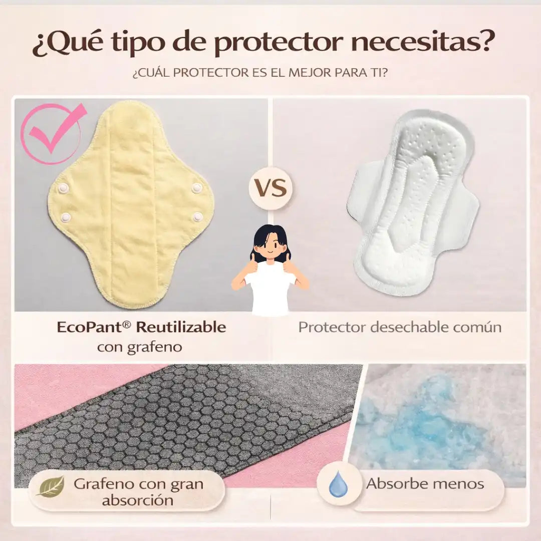 EcoPant® 3 Protectores de ropa interior reutilizables