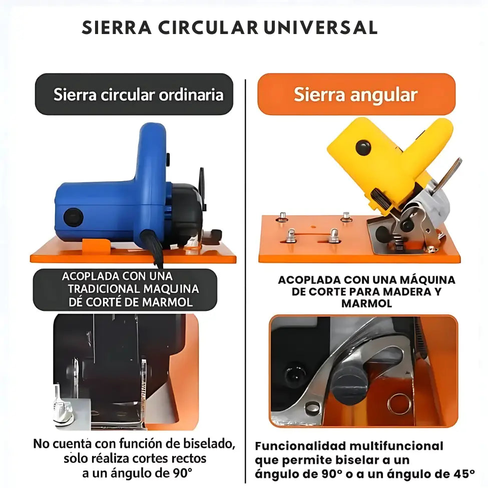 ANGLECUT® BASE GUIA DE CORTE PROFESIONAL PARA SIERRA CIRCULAR