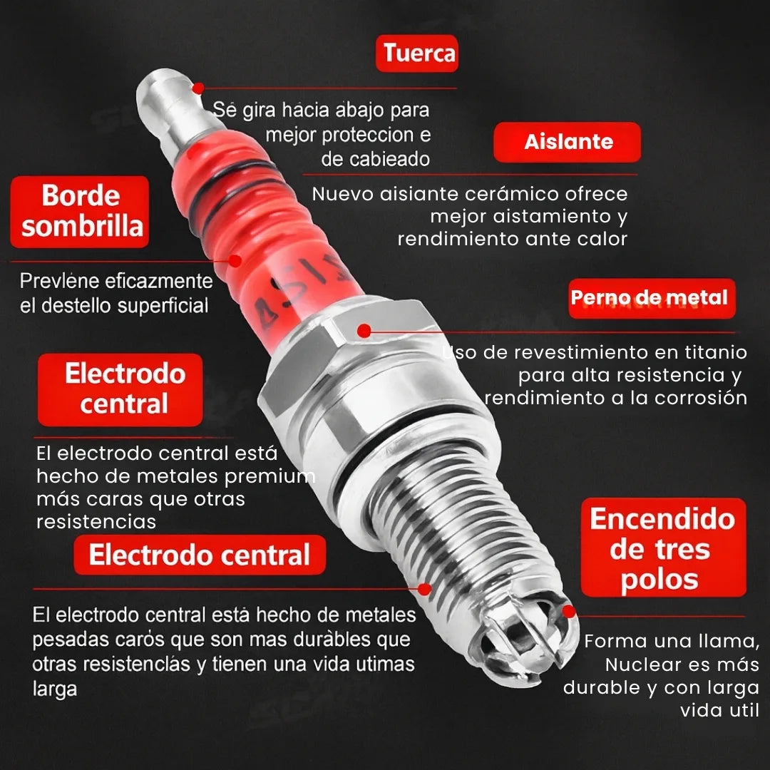 TRIVOLT® BUJIA DE 3 ELECTRODOS L7T PARA MOTOSIERRAS: MAYOR POTENCIA Y RENDIMIENTO