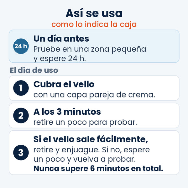 Así se usa: prueba de sensibilidad 24 h antes; cubrir el vello, probar a los 3 minutos, nunca más de 6 minutos en total